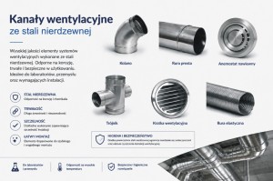 Kanały wentylacyjne dygestorium wykonane ze stali nierdzewnej