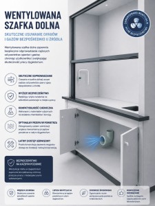 Wentylowana dolna szafka dygestorium