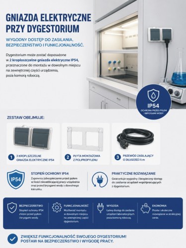 Dwa gniazda elektryczne dygestorium ilustracja