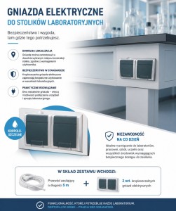 Dwa gniazda elektryczne stolika laboratoryjnego