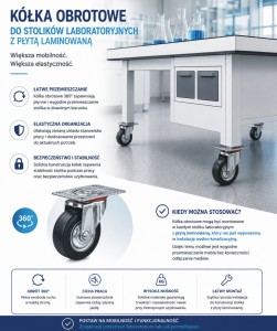 Kółka obrotowe stolika laboratoryjnego