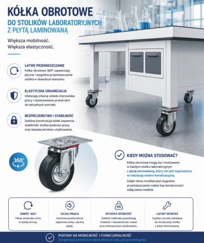 Kółka obrotowe stolika laboratoryjnego ilustracja