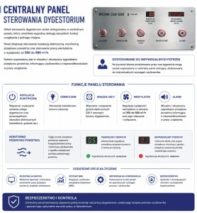 Centalny panel sterujący dygestorium