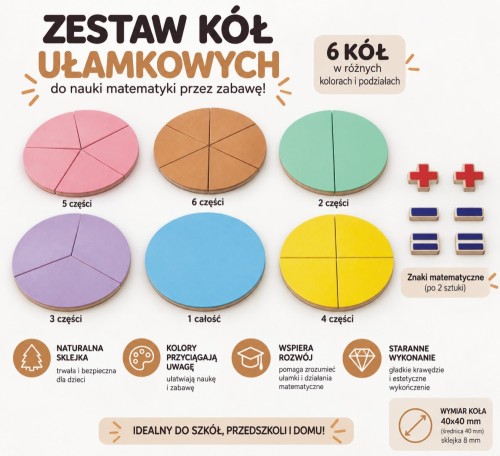 koła ułamkowe niemagnetyczne