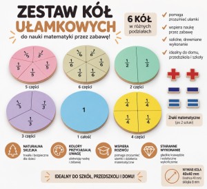 Koła ułamkowe magnetyczne z oznaczeniami