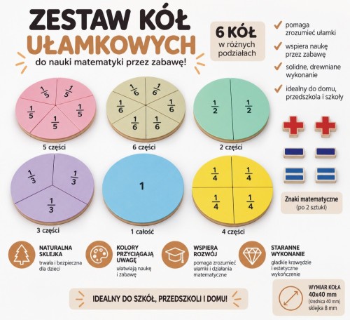 Koła ułamkowe magnetyczne z oznaczeniami