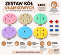 Koła ułamkowe magnetyczne z oznaczeniami magnetyczne