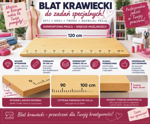 Blat krawiecki