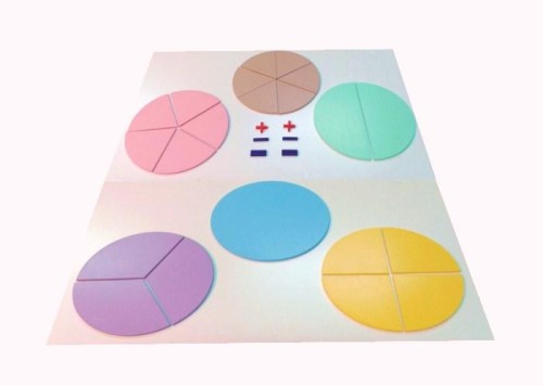 Koła ułamkowe magnetyczne