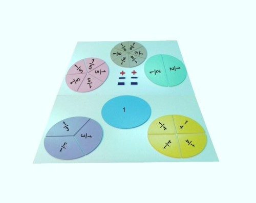 Koła ułamkowe magnetyczne z oznaczeniami