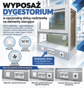 Nadstawka medialna dolna dygestorium