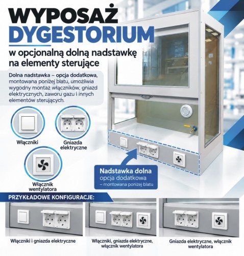 Nadstawka medialna dolna dygestorium