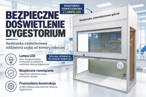 Nadstawka oświetleniowa górna dygestorium
