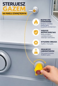 Panel zewnętrzny gazowy dygestorium