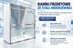 Ramki frontowe dygestorium wykonane ze stali nierdzewnej