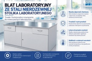 Blat ze stali nierdzewnej stolika laboratoryjnego